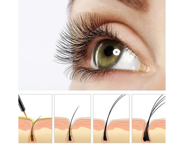 Eyelash Growth Serum Duo