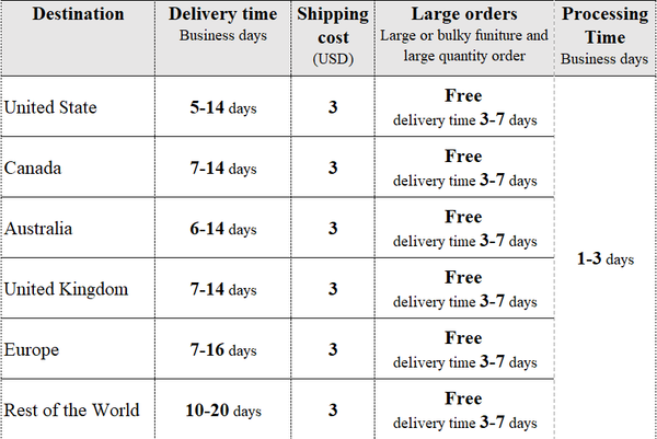 Miu 25C Polo Dress 214479