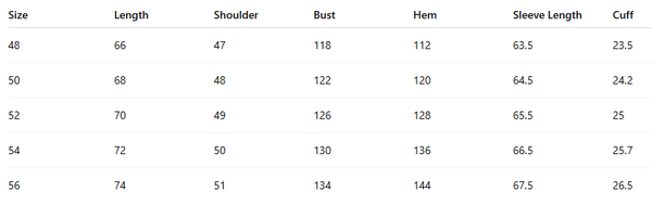 Prada 25 Down Jacket Beige and Black Polyamide Elastan