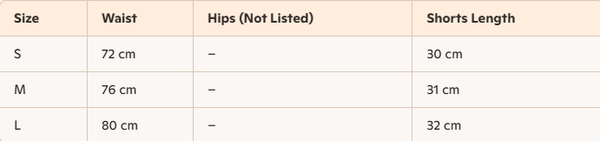 Prada 25 Shirt and Drawstring Short Set Cotton and Linen